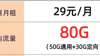 电信星卡新套餐揭秘：首月免租+80G流量，实惠通信生活从这里开始