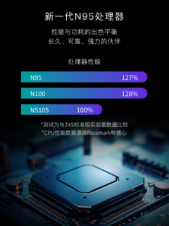 极空间上新啦！Q4 四盘位 NAS 1899 元起