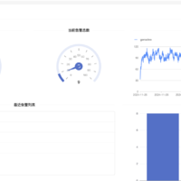 🚀 一款轻量级云原生监控报警管理系统,运维研发必备能力