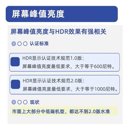 2024年终推荐，智能电视选购攻略，智能电视怎么选？含电视推荐