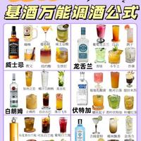 【全方位解析】威士忌及其他基酒调酒秘籍