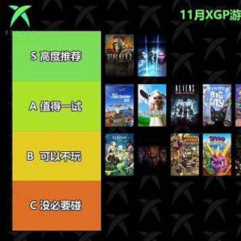 Xbox Game Pass会员优势解析：近期上新游戏完整盘点