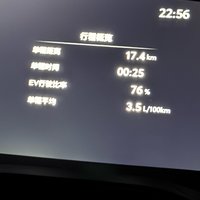 回归日系丰田亚洲龙2.0双擎尊贵：回归与稳健的选择