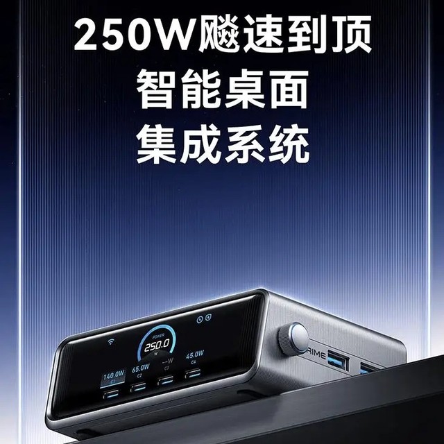 安克上架 Prime 250W 桌面充电基座：4C + 2A，799 元