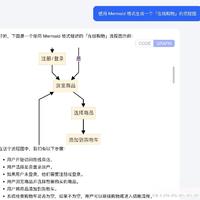 提升办公效率必备：十款免费AI工具推荐