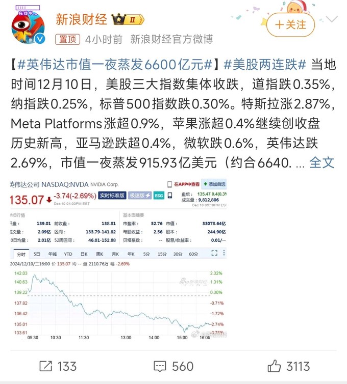 英伟达支付