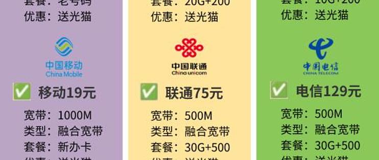 家庭个人宽带套餐插图