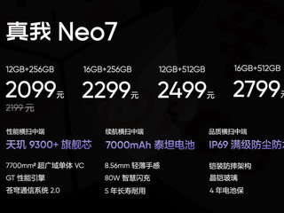 看了真我Neo7 发布会后，发现是我唐突了，手机买早了...