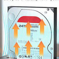 阿卡西斯推出SAS硬盘盒，支持24T超大容量硬盘，USB-C连接取用