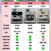 ☕新手小白选购半自动咖啡机看过来呀！🎉