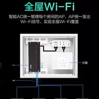 家庭网络优化全攻略：布线、Mesh组网及设备管理指南