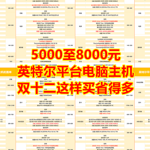 双十二 5000至8000元电脑主机 这样配省得多