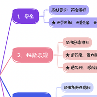 拉拉裤、纸尿裤区别是什么？什么情况下应该选择拉拉裤？