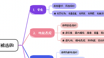 拉拉裤、纸尿裤区别是什么？什么情况下应该选择拉拉裤？