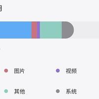 手机压缩包解压软件全攻略