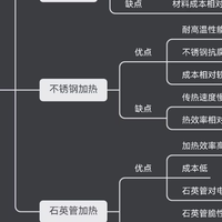 母婴家庭有必要买净饮机吗？