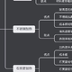 母婴家庭有必要买净饮机吗？