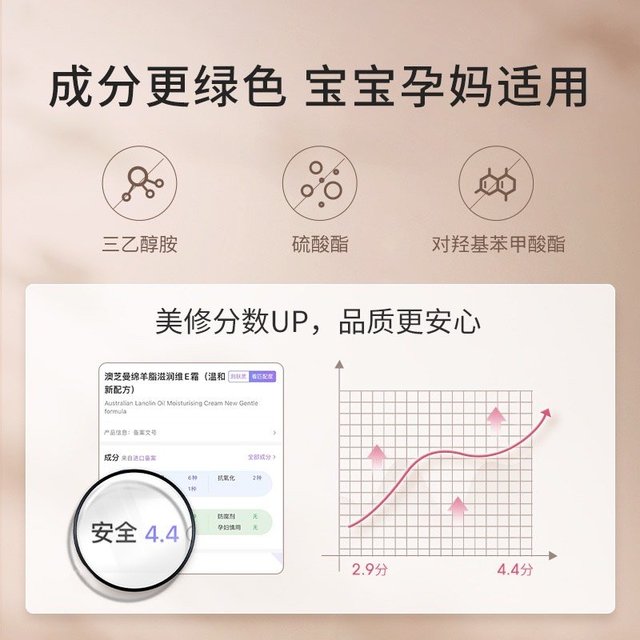 全家适用，这款面霜太神奇了！#澳大利亚原罐进口，#旅澳游客必带