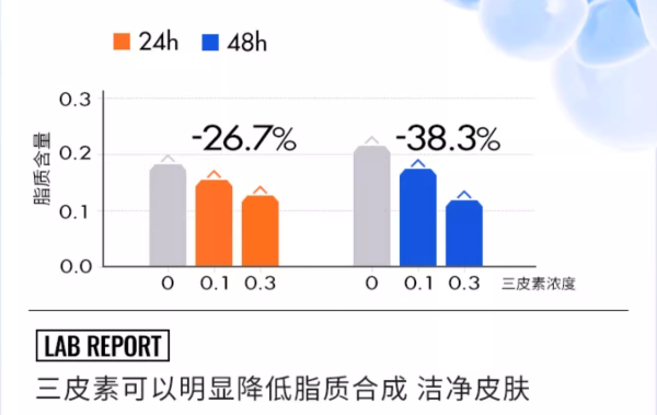 敏感肌“爆改”细腻嫩滑脸！养出肌肤钝感力！