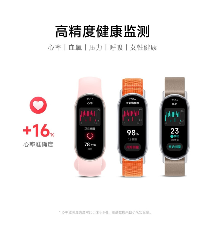 小米手环9你的健康守护神