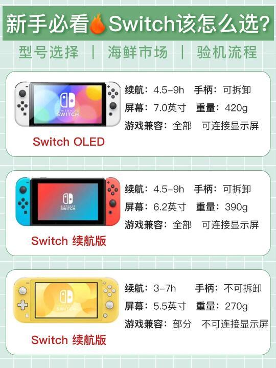 不同版本Switch的选购对比与避坑指南