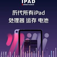 历代所有iPad处理器、运存和电池