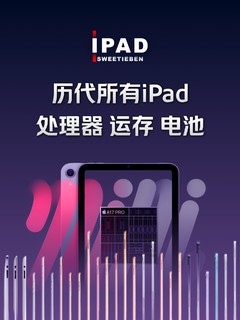 历代所有iPad处理器、运存和电池