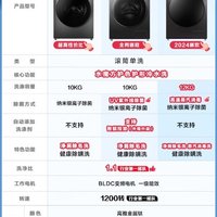 更智能，小天鹅TG100V618PLUS 滚筒洗衣机