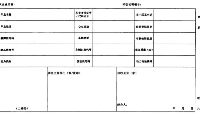 一文看懂汽车报废标准