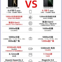 荣耀GT🆚红米k80参数对比一览❗️