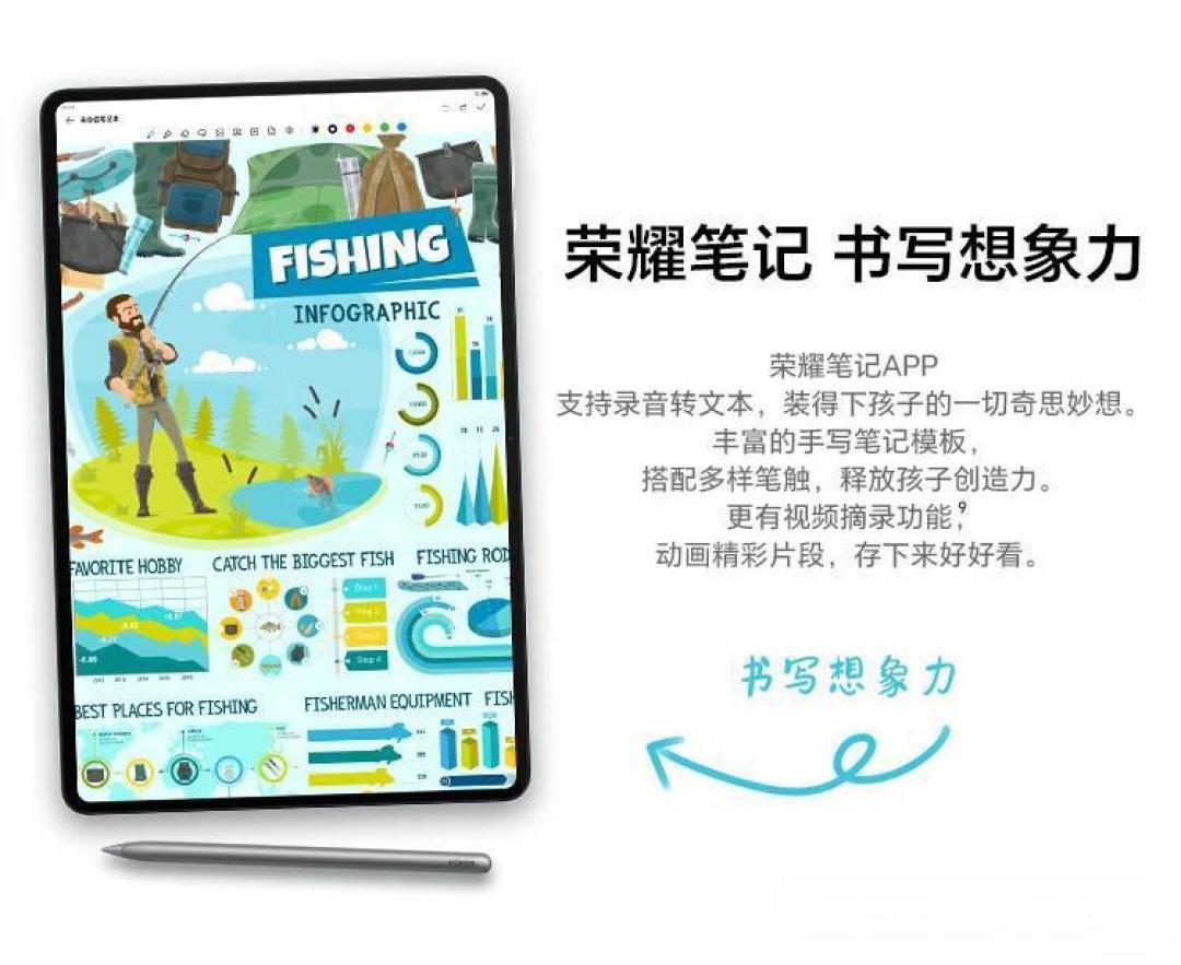 2000元左右价位高性价比平板电脑推荐：联想、小米、荣耀、华为各显优势