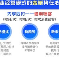 2024年各大平台“先用后付”政策对比分析