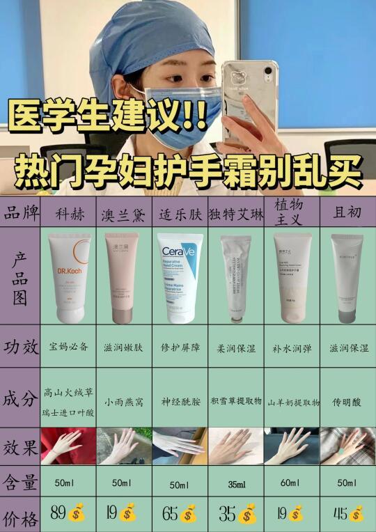 过来人建议: 孕妇护手霜选它就够了!