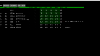 Docker实战：使用Docker部署NextTrace Web路由工具