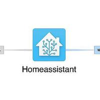 真香！小米官方支持Home Assistant了：解锁智能家居的新姿势