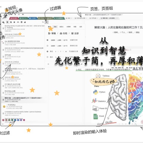 支持全文搜索，实力超群的知识库+双链+md编辑器—小书匠