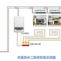 家用中央空调：天氟地水与天水地水系统详解与选择指南