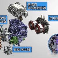 比亚迪DM-i与DM-p混动系统：经济性与高性能的双面解析