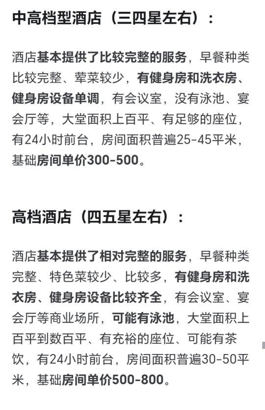 各档次酒店性价比大揭秘：选择最佳住宿的完整攻略