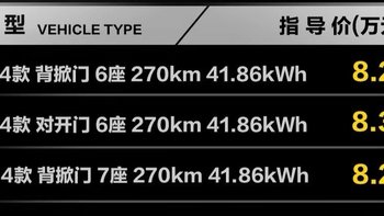 长安睿行EM60舒适型上市   8.29万起售