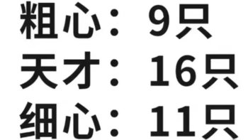 你看到的是几只乌龟🐢