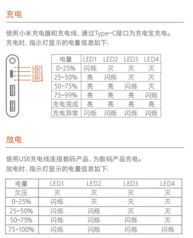 小米移动电源