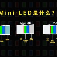 MiniLED万象分区提升画质，更吸引人了