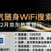 京东随身WiFi搜索热度TOP榜单揭晓！哪个牌子最好用？