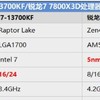 英特尔 i7 - 13700KF 助力沉浸式游戏畅玩