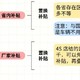 深度分析：哪些车型易让车主产生后悔情绪及原因探讨！