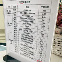 环境工程学科员告诉你，除甲醛只要21天