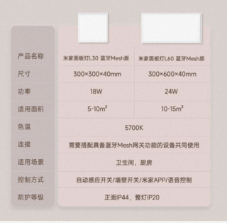 89元起，米家面板灯 L30 / L60 蓝牙Mesh版 上架有品，25日众筹