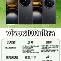 vivo X100 Ultra体验：性能强劲，影像出众的旗舰手机