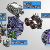 比亚迪混动技术：如何颠覆传统内燃机难题